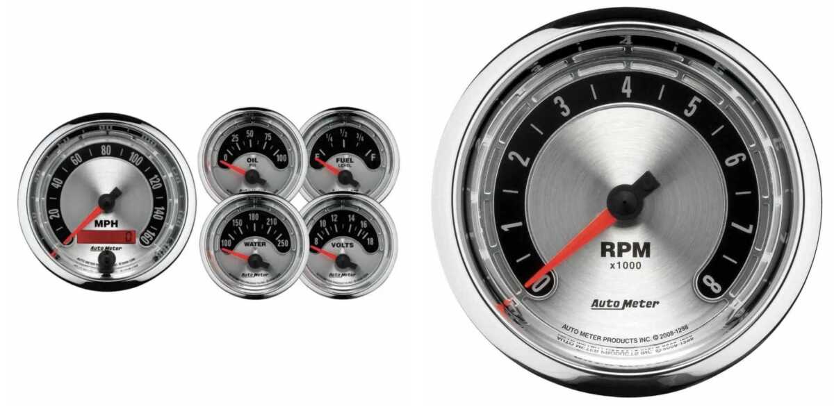 Project: Plug the holes…